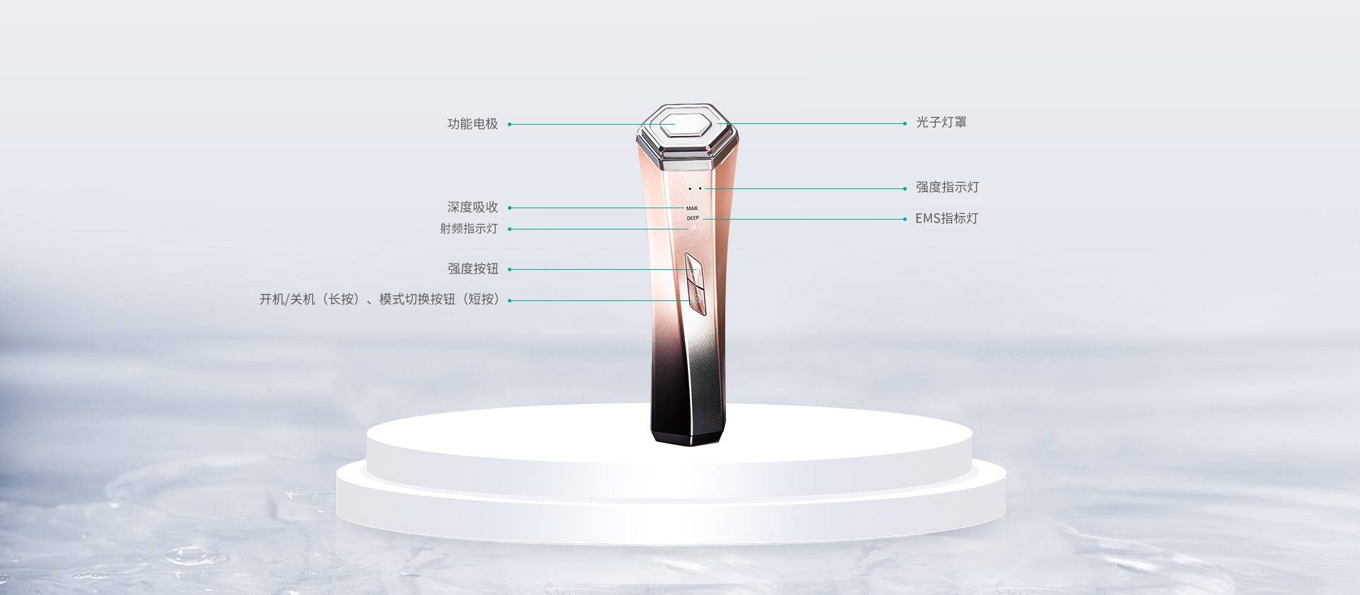 产品细节